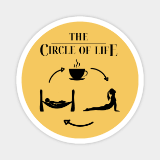 Coffee, Yoga, Sleep, Repeat.  The Circle of Life Magnet